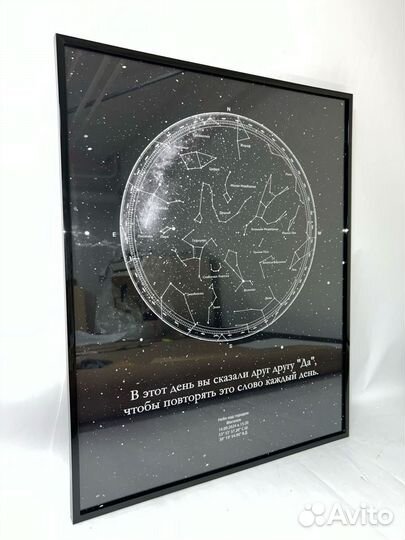 Карта звездного неба по дате