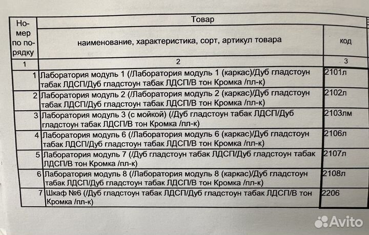 Парикмахерская лаборатория для салона, с раковиной