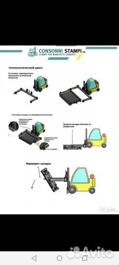 Оборудование жби