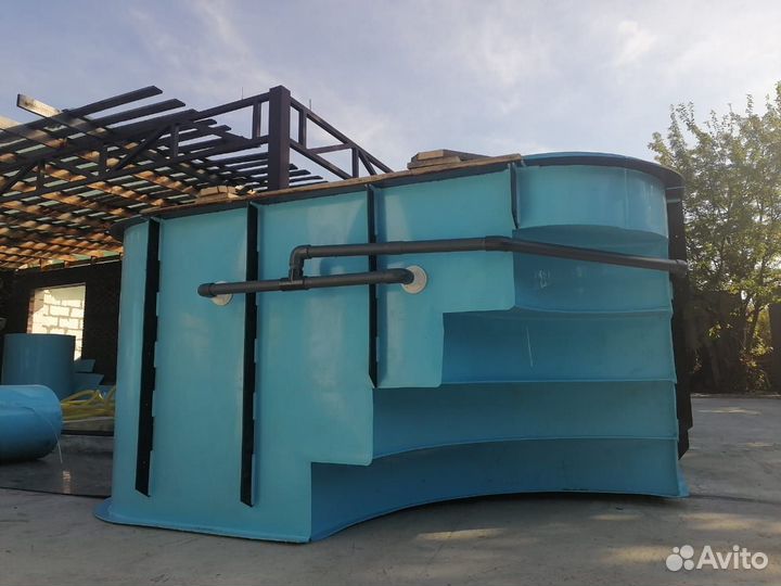 Изготовления бассейнов из полипропилена