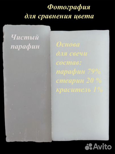 Основа для свечей, свечная масса, воск