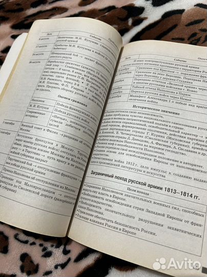 Справочник для подготовки к егэ по истории