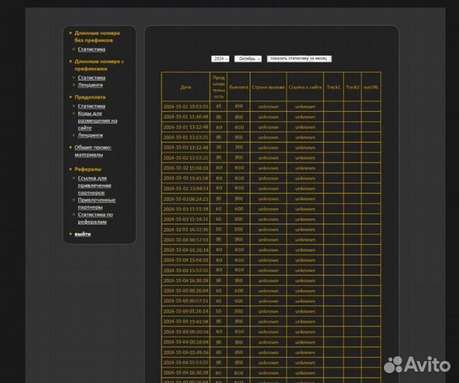 Интернет-Сервис для Взрослых Пассивный Доход