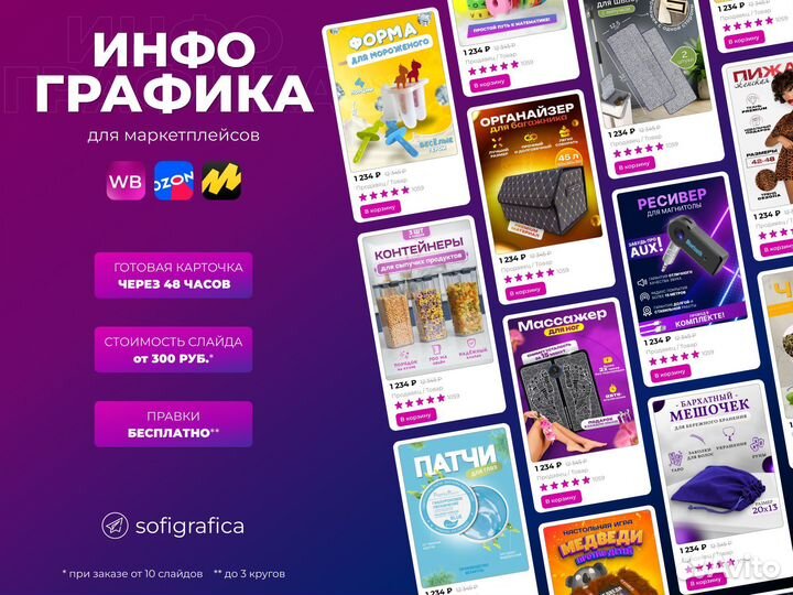 Инфографика WB ozon