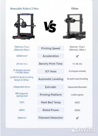 3D принтер anycubic cobra 2 NEO