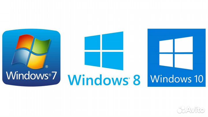 Ключи активации Windows/office Pro/home/business