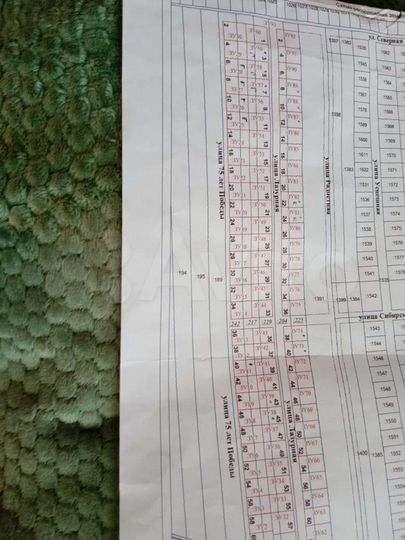 Участок 12 сот. (ИЖС)