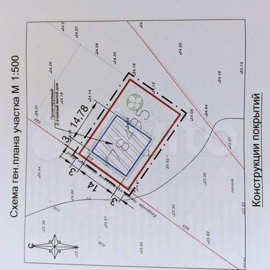 Участок 6 сот. (ИЖС)