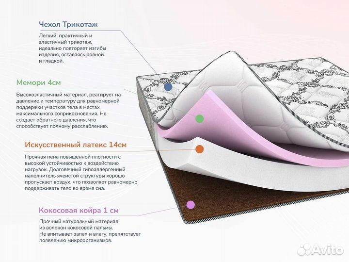 Твист Ролл Мемори 60х200