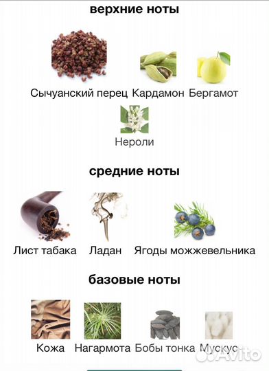 Journey man amouage 2 мл оригинал пробники