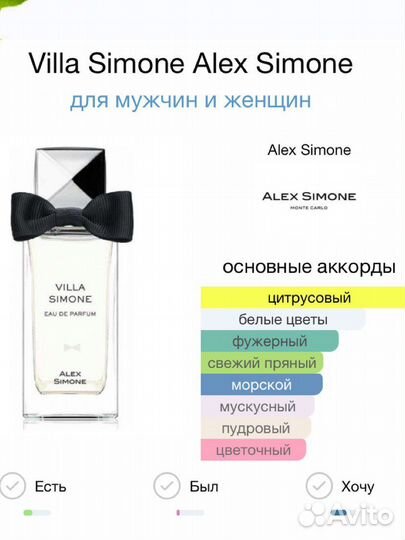 Туалетная вода Villa Simone Alex Simone