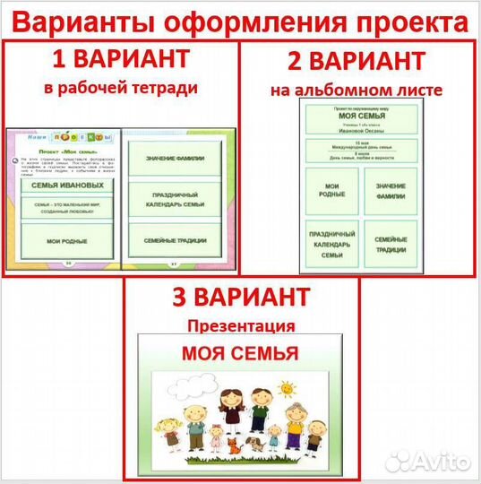 Готовые проекты 1класс окружающий мир Школа России