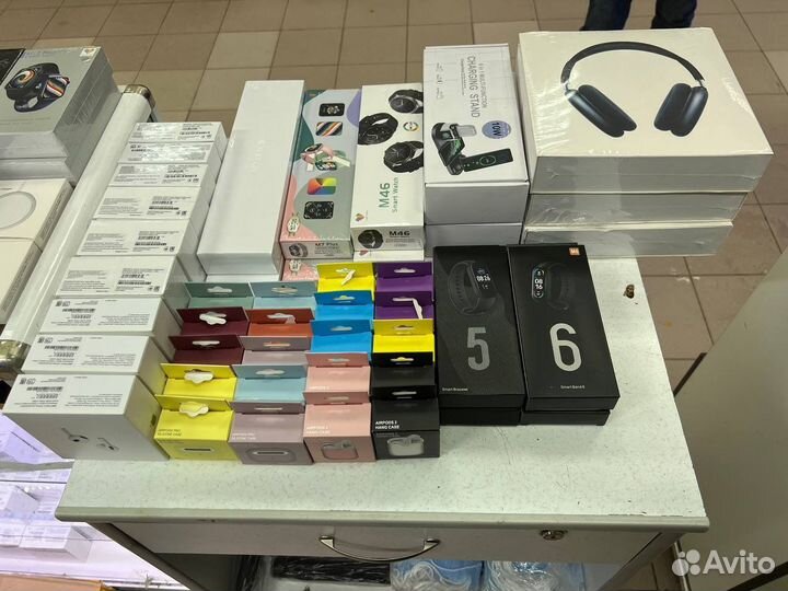 Бизнес на дропшиппе с сопровождением