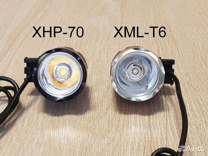 Фара для Велосипеда USB велофара с теплым светом