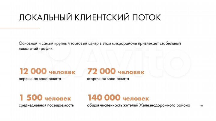 Здание, 5213 м²