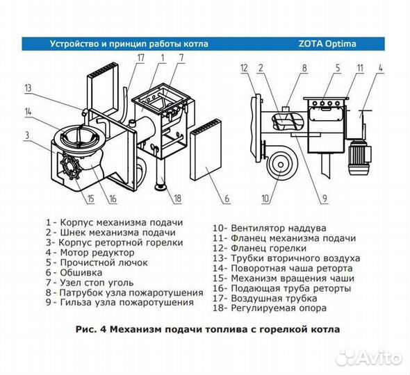 Котел твердотопливный автоматический Optima Zota