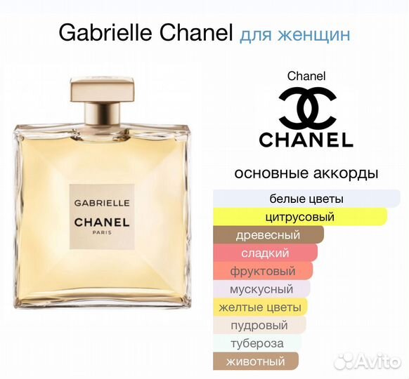 Духи Gabrielle Chanel 100мл