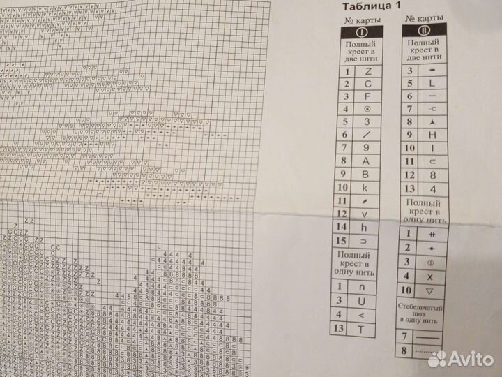 Набор для вышивания крестом