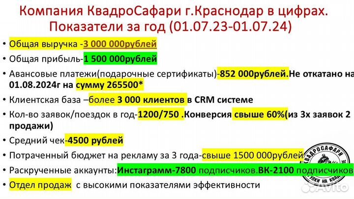 Продается готовый бизнес-прокат квадроциклов