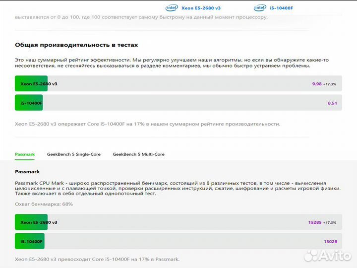 Комплект Intel Xeon E5-2680V3/X99/16GB DDR4