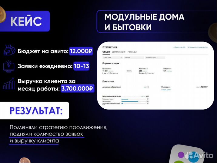 Я работаю на результат. Авитолог с гарантией