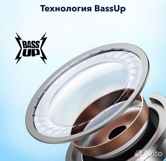 Беспроводные наушники Anker SoundCore R50i