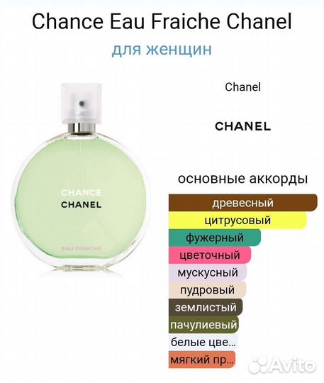 Остатки во флаконах
