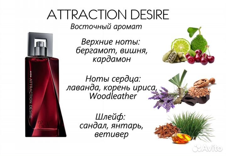 Парфюмерия Эйвон avon для мужчин