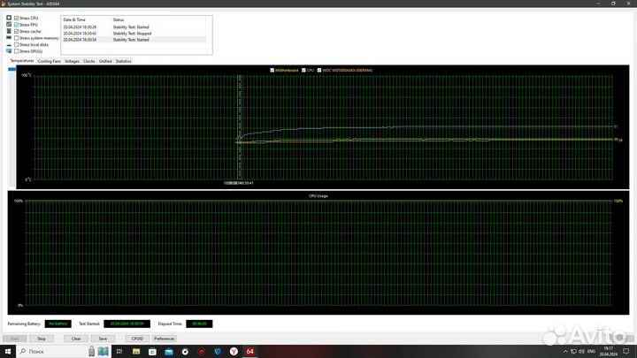 Процессор AMD Ryzen 5 3600, AM4