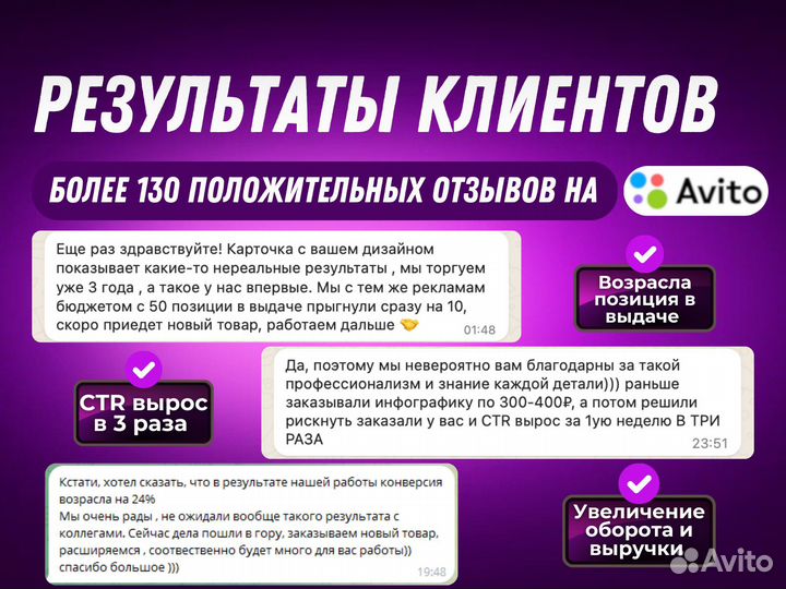 Дизайнер/Инфографика для маркетплейсов