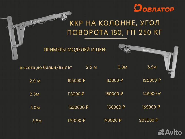 Кран балка консольная поворотная