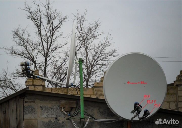 Усиление сотовой связи Интернет в частный дом