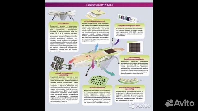 Кровать нуга бест пульт