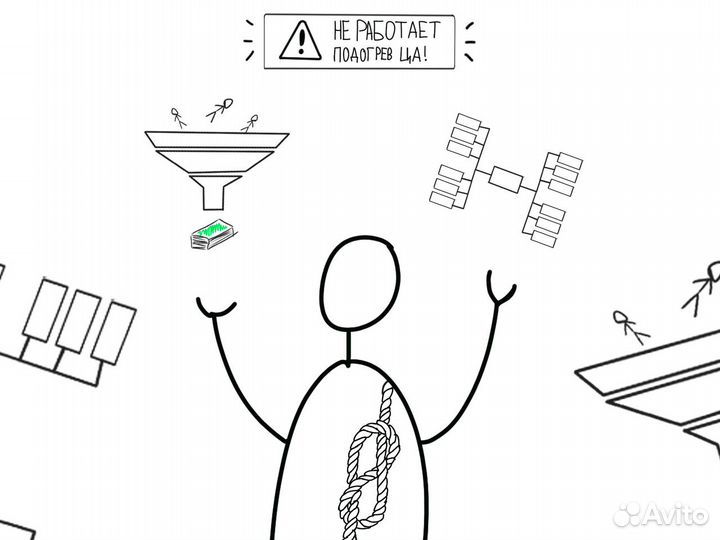 Директор по маркетингу в онлайн школу