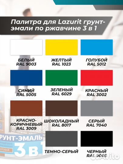 Грунт-эмаль 3 в 1 Lazurit матовый черный 1.9 кг