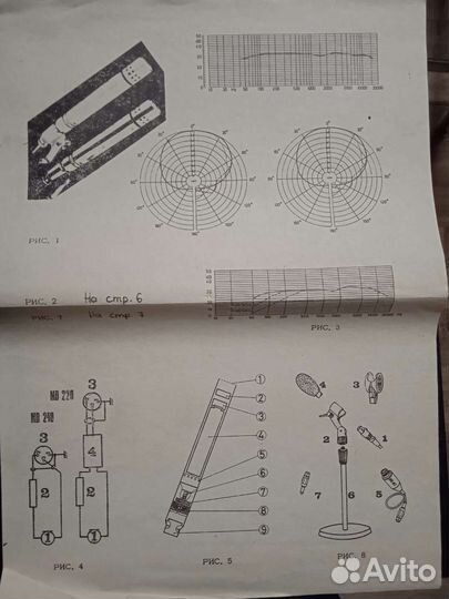 Микрофоны Beag md 210