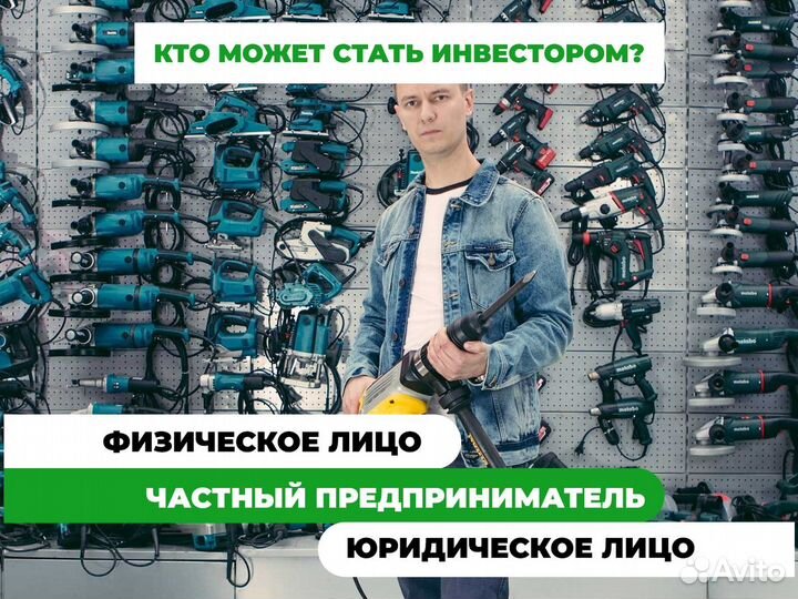Готовый бизнес (инвестиции)