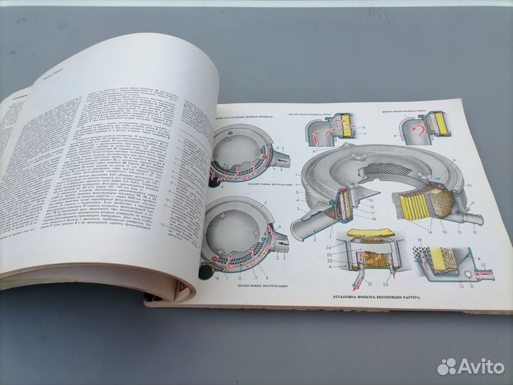 Руководство,альбом, книга по ремонту ваз + иж