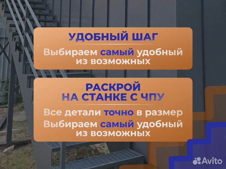 Лестницы для дома винтовые