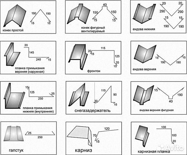 Отлив Откос Листогиб