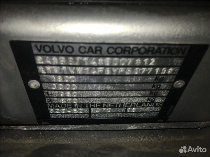 Разбор на запчасти Volvo S40 / V40