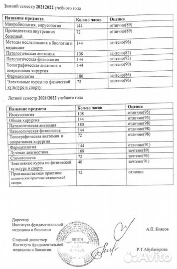 Репетитор по анатомии, гистологии, физиологии