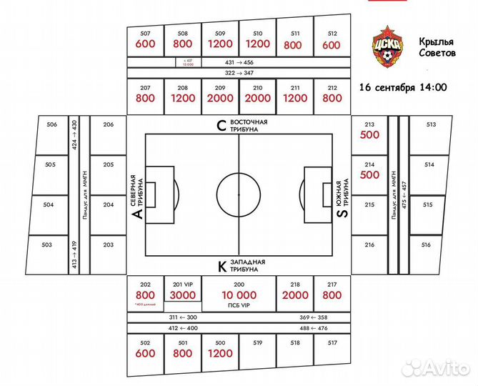 Билеты Цска - Крылья Советов