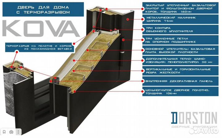Дверь входная с терморазрывом и стеклом kova