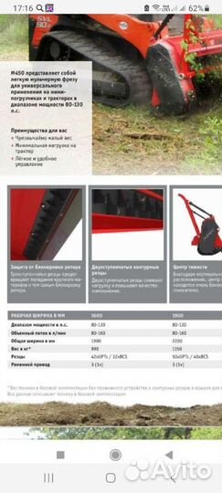 Мульчер AHWI - PRINOTH M450M-1900, 2017