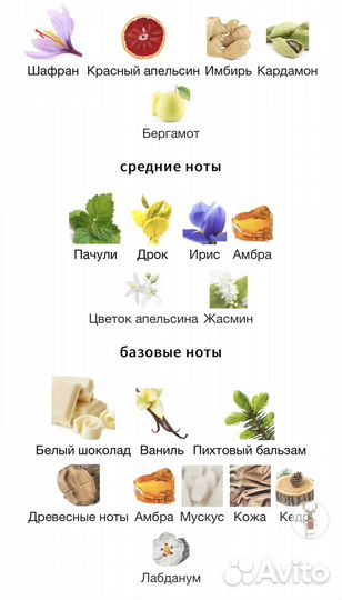 Pana Dora Kropp Och Själ распив