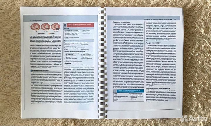 Внутренние болезни по Дэвидсону (5 томов)