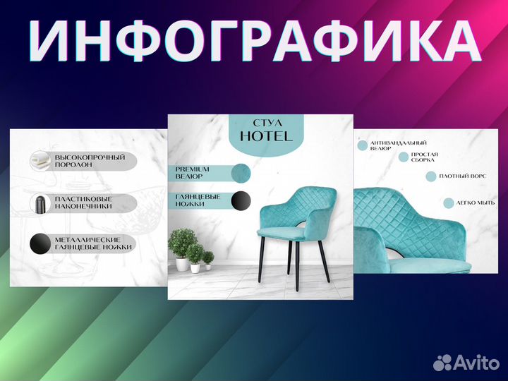 Инфографика для маркетплейсов