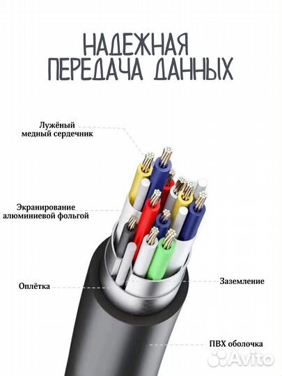 Кабель активный USB 3.0 на 30 метров
