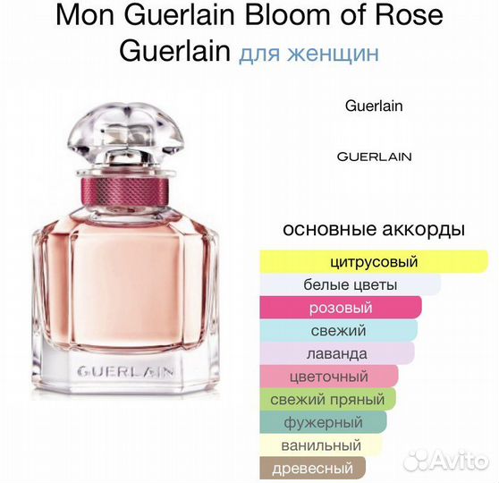 Туалетная вода пробник Guerlain Bloom of Rose